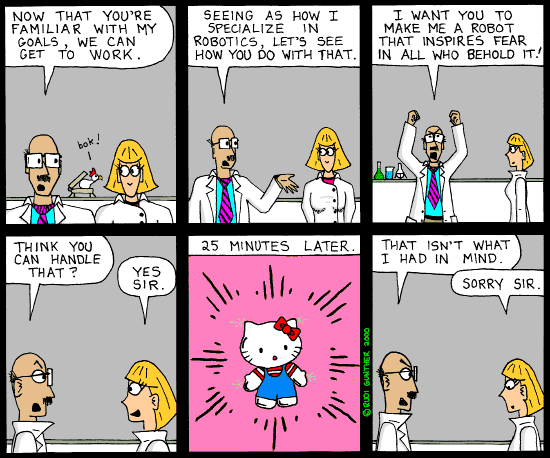 © Rudi Gunther 2000