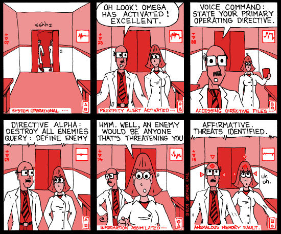 © Rudi Gunther 2002