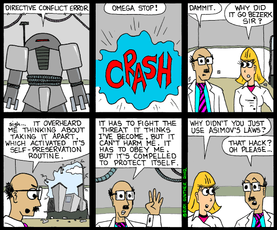 © Rudi Gunther 2002