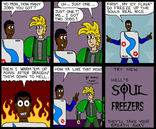 © Rudi Gunther 2003