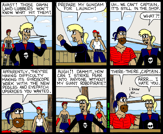 © Rudi Gunther 2003