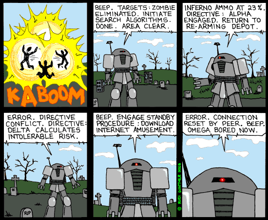 © Rudi Gunther 2003