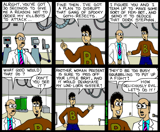 © Rudi Gunther 2004