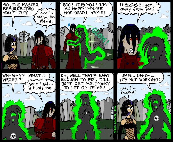 © Rudi Gunther 2004