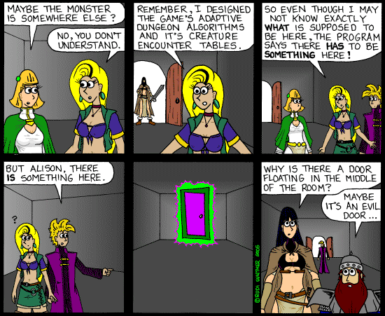 © Rudi Gunther 2005