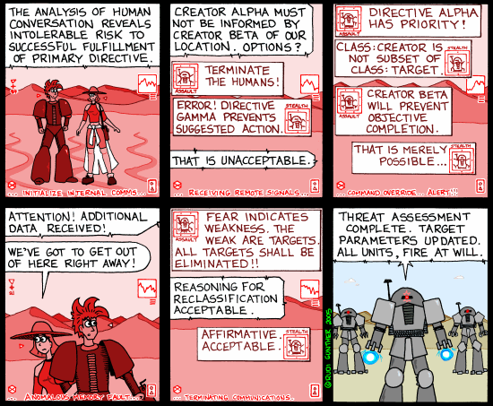 © Rudi Gunther 2005